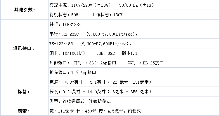 條碼打印機