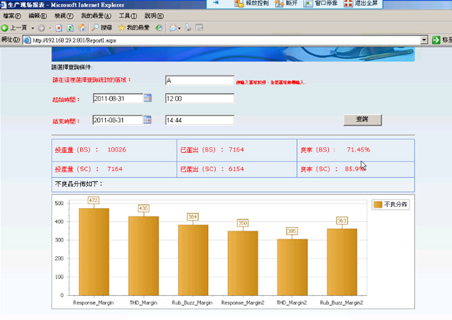 RFID追溯管理系統(tǒng)